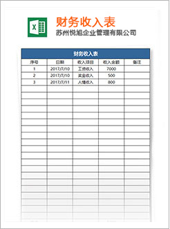 潼关代理记账